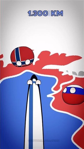 Tallest Countries #countryballs