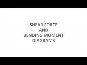 ENGINEERING SCIENCE N4 - SHEAR FORCE AND BENDING MOMENT DIAGRAMS (FULL)