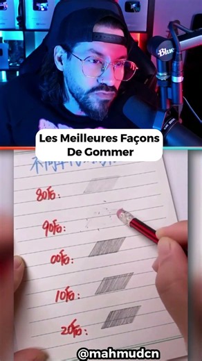 les meilleures façons de gommer