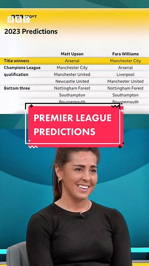 “You dont’ think Man City are good enough to catch Arsenal?” 👀🏆 #bbcfootball #arsenal #mancity #motd #motd2 #matchoftheday #premierleague