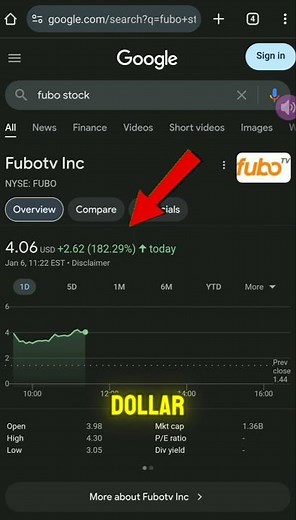 Is FuboTV ($FUBO) the Next Big Thing in Sports? 🚀 #shorts #fubotv