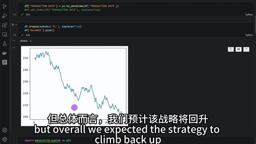 使用 Python 进行最真实的自动交易分析