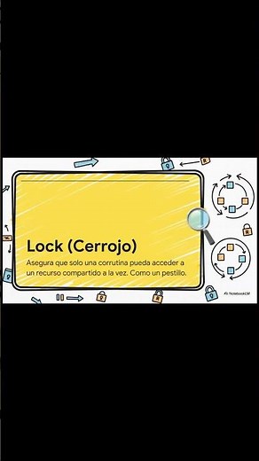 Python, asyncio, taskgroup, lock, synchronization, and tasks