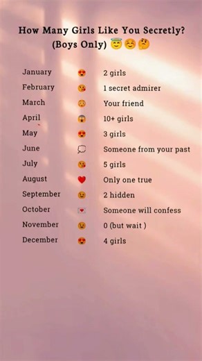 😱 How Many Girls Secretly Have a Crush on You?