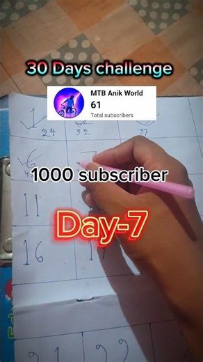 How to looping cycle chain #bike #stunt #cycling #cycle #mtb #wheelie #shorts