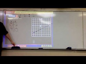 Algebra 2 -- Lesson 2.7 -- Graphing Inequalities