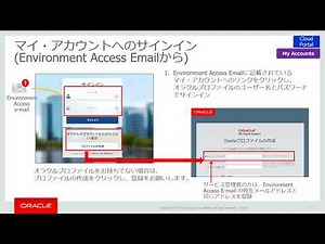 4.マイアカウントの準備をしましょう