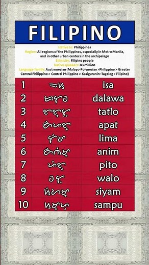 NUMBERS IN THE FILIPINO LANGUAGE