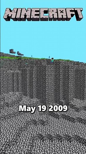 Minecraft in 2009 Was INSANE… 😳