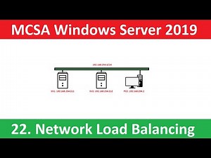 Triển khai network load balancing Windows Server 2019 | Network load balancing cluster