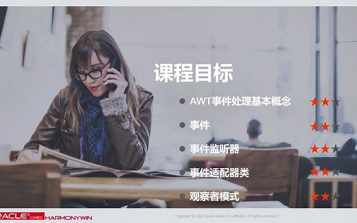 13.2.1_事件概念、事件种类、事件监听器和事件适配器