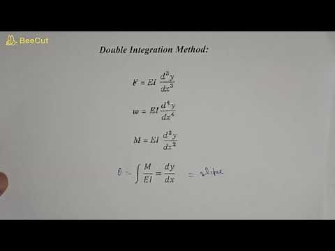 Deflection of beams:01/Definition/Bending Equation