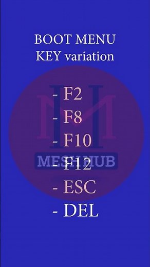 Create a Bootable USB Drive and Install Windows 11 on Unsupported PC (Step-by-Step Guide)