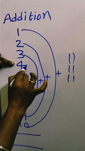 ||ADDITION TRICK||EASY LEARNING METHOD||SIMPLE TRICKS||SUPER FAST ADDITION TRICK|VEDIC MATHS TRICKS|