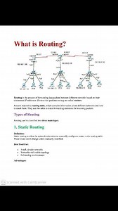 What Is Routing? | Networking Made Simple! #Routing #NetworkingBasics #CCNA #NetworkEngineer #Cisco #ITLearning #ComputerNetworks #TechEducation #networkingwithisrar #fblifestyle | Networking with Israr
