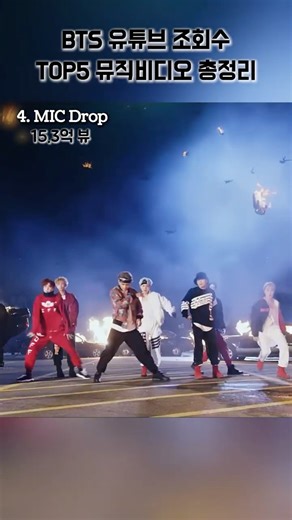 방탄소년단 YouTube 조회수 TOP MV 총정리, 1위가 어떤 곡일지 맞혀볼래?#bts #방탄소년단 #kpop