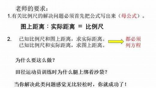 比例尺的应用及图形放大与缩小