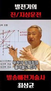 Generator Operation and Reactive Power Flow #PowerTransmissionAndDistributionProfessional #Archit...