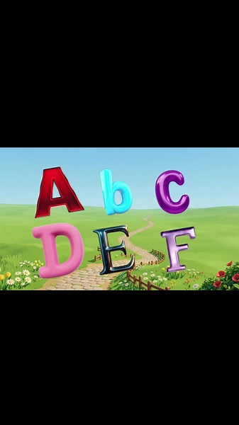 ABC Phonics Song | #a_for_apple #nurseryrhymes #kidssongs