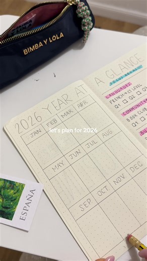 Effective Yearly Planning by Quarters for Goal Achievement