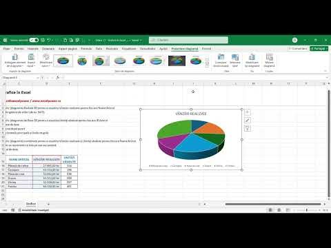 Primele Grafice Excel