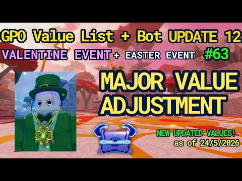 MAJOR VALUE ADJUSTMENT!!! DOWNFALL OF SASE ??? GPO VALUE LIST #63 | EASTER UPDATE 12
