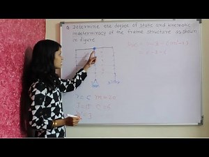Static and kinematic indeterminacy of frame