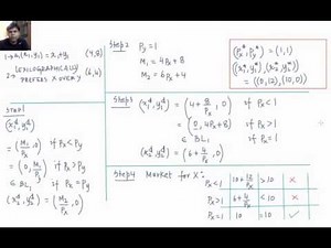 L2.10 - Competitive Equilibrium - Example (Lexicographic Preference, Substitutes)