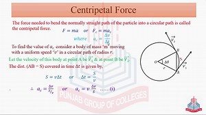 Centripetal Force