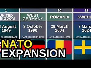 When Did Each Country Join NATO? | Global Comparison