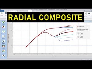 Saphir 10: Radial Composite Reservoir