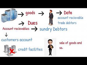 Sundry Debtors