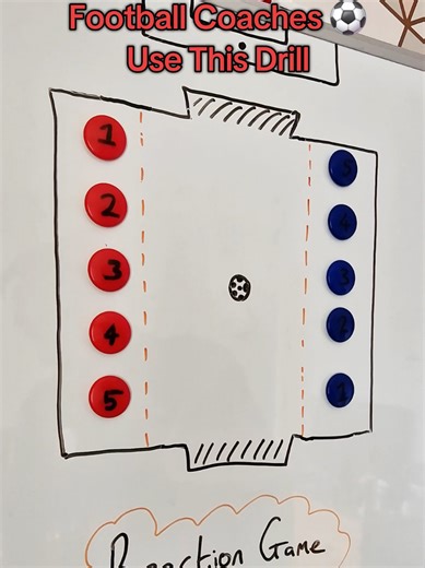 Effective Strategies for Grassroots Football Coaching