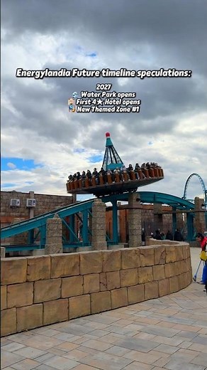 Energylandia 2026 – 2030 Future EXPANSION Timeline 😳🎢 New Roller Coasters, Water Park & Hotels?!