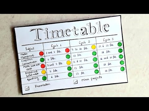 How to make retrospective timetable | Benefits of retrospective study| Khushi Rathore | Study Better
