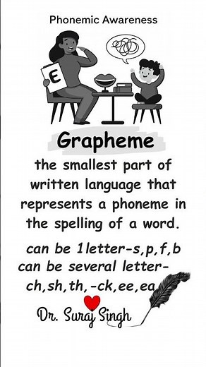 Phonemic Awareness- Grapheme