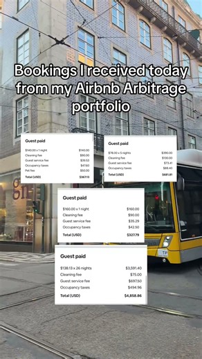 Grab my free step by step guide on starting Airbnb on my website: https://monneybnb.com