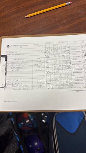 The #1 seed for the step ladder here in the PBA Select Key Motors Over/Under regional. Used a Black Hammer, Energize and Alert so far today. Let’s see if we can get @chuck_richeyjr title number 2 and me title number 9! #brunswickbowling #dannyreidlogging #selectkeymotors #teamefx #snapitoff #universalsupply #laromas #bowlerx #vise #exceptionaltrucking #tournamentsense #tc | Tim Foy Jr.