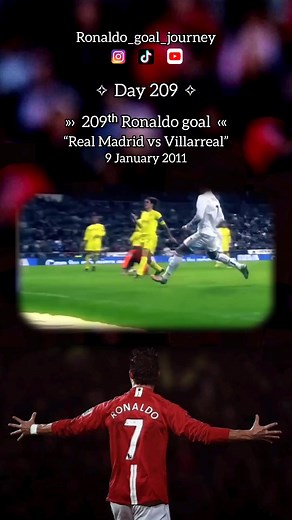 Ronaldo's 209ᵗʰ Goal: Real Madrid vs Villarreal | LaLiga Matchday 18 Highlights