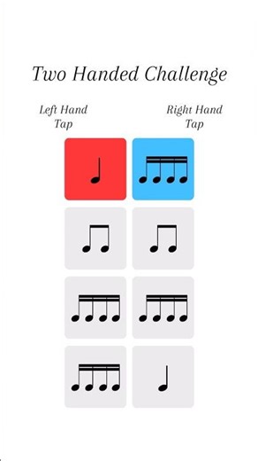 Two-Handed Rhythm Challenge (Can You Do Both?)