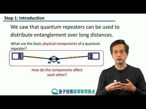 Introduction to physical layer components