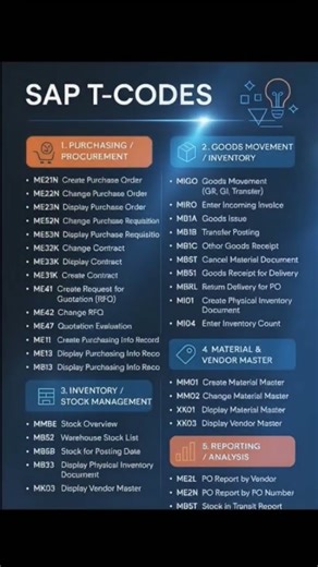 use full sap t codes fico #saptco #account
