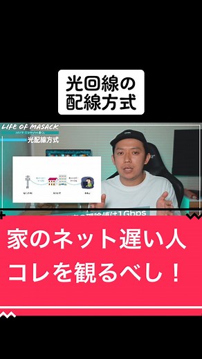配線方式要注意！#ネットの速さ #速度比較 #ネット早くする方法 #おすすめにのりたい #光回線 #光回線最高 #光回線改善 #ネットの回線 #ネット環境 #ネット環境悪い #qol向上 #qol向上委員会 #オススメのりたい