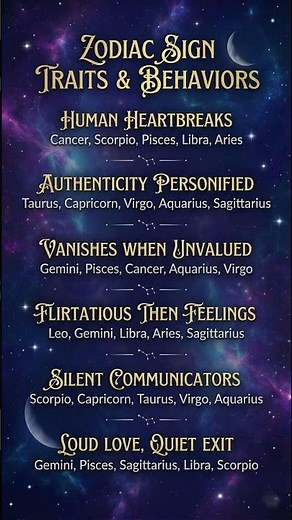 Zodiac Sign Traits & Behaviors: Astrological Insights | Astrology | Zodiac | Horoscope