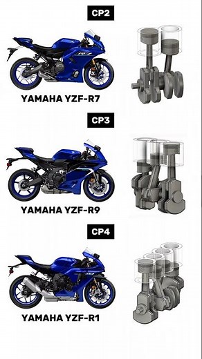 CP2 vs CP3 vs CP4 | Engine Sound & Animation Comparison