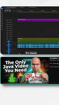 10,000 Hours at Telusko Taught Me This About Video ROI