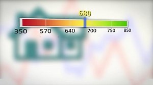 Credit Score Problems and How to Fix Them