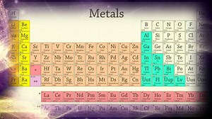 7K views · 361 reactions | Introduction to the Periodic Table-1 | ChemClub | Facebook