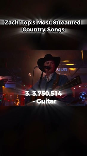 Zach top's Most Streamed Country Songs