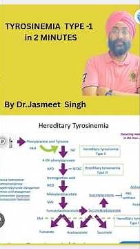 #TYROSINEMIA type -1 in 2 minutes ( Hereditary tyrosinosis)
